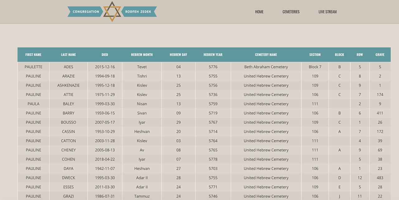 Jewish LP Calendar